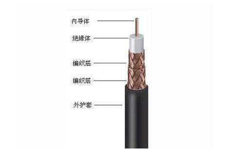 K8������(�й�)����Ӯ�ҡ�һ������