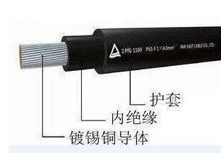 K8������(�й�)����Ӯ�ҡ�һ������