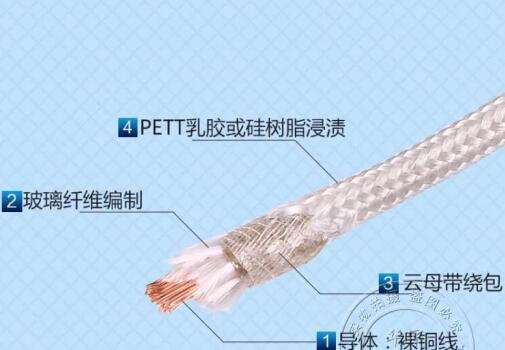 K8������(�й�)����Ӯ�ҡ�һ������