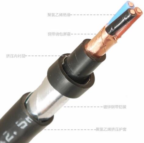 K8������(�й�)����Ӯ�ҡ�һ������